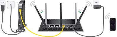 Router setup — connect modem, router, and devices