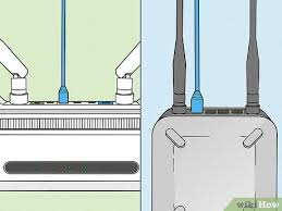 rsRouter Setup- Same-day router setup services., Wi-Fi Setup Wizard, Wi-Fi Setup Wizard, connect devices to wifi, router admin login, connect router to modem, Router Setup, Wireless router setup